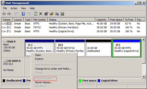 Extend Volume greyed